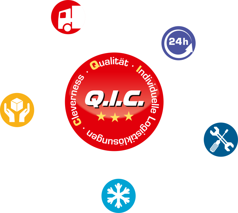 Qualitätsanspruch der Spedition Ep-Express ihr Partner für Logistik in Oberschwaben